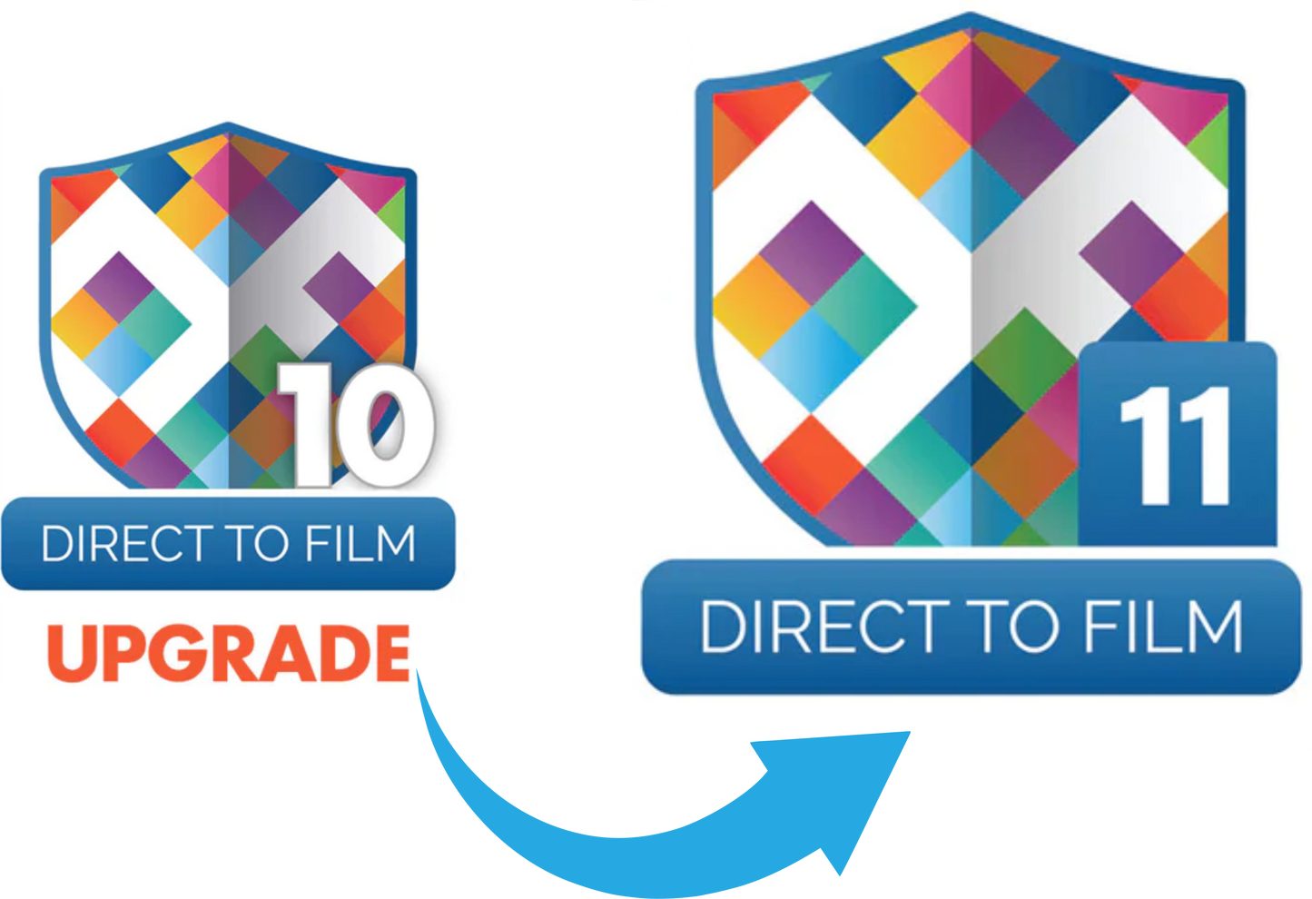 Digital Factory V10 Desktop Edition To Digital Factory V11 - Desktop Edition (Upgrade)