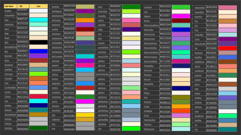 TABELLA DELLA CARTA DEI COLORI