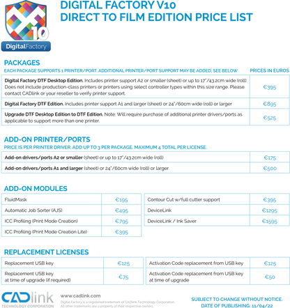 Digital Factory Direct To Film Edition v11 (WIDE) – DTF Infinity Stampa ...